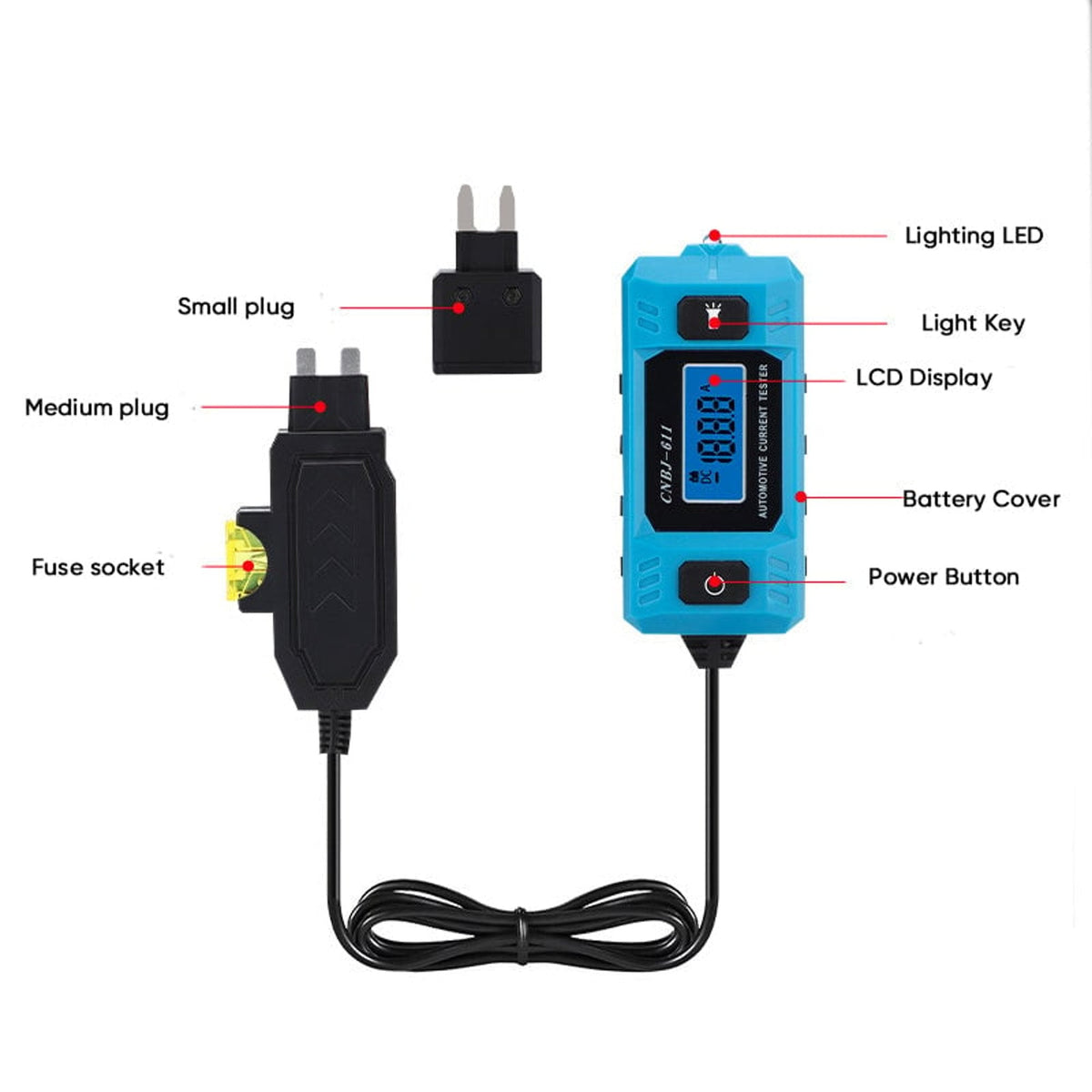 Automotive Fuse & Circuit Current Tester
