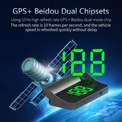 Dual GPS Car HUD Display