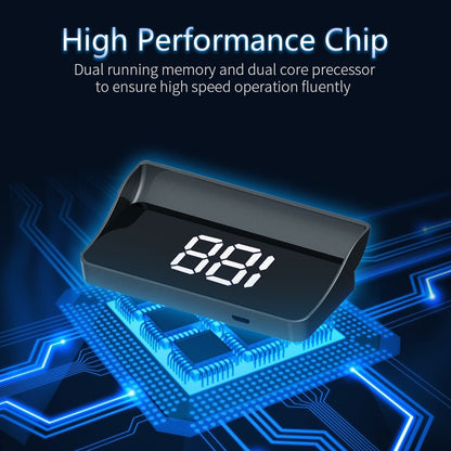 Dual GPS Car HUD Display