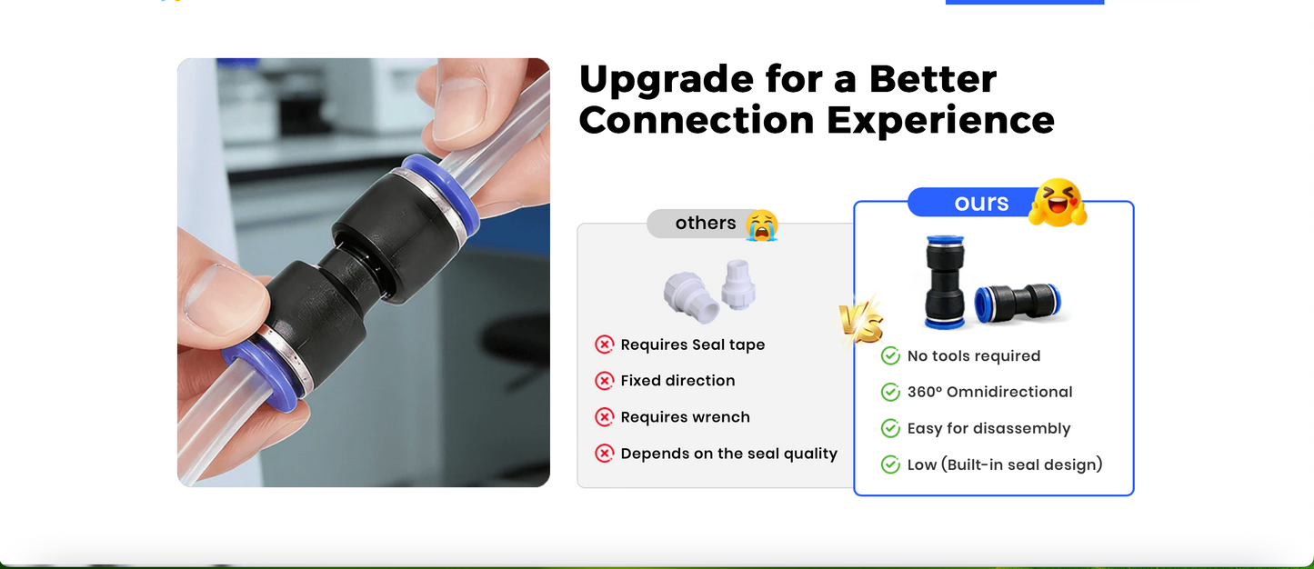 1/4" Pneumatic Push-to -Connect Fittings Kit