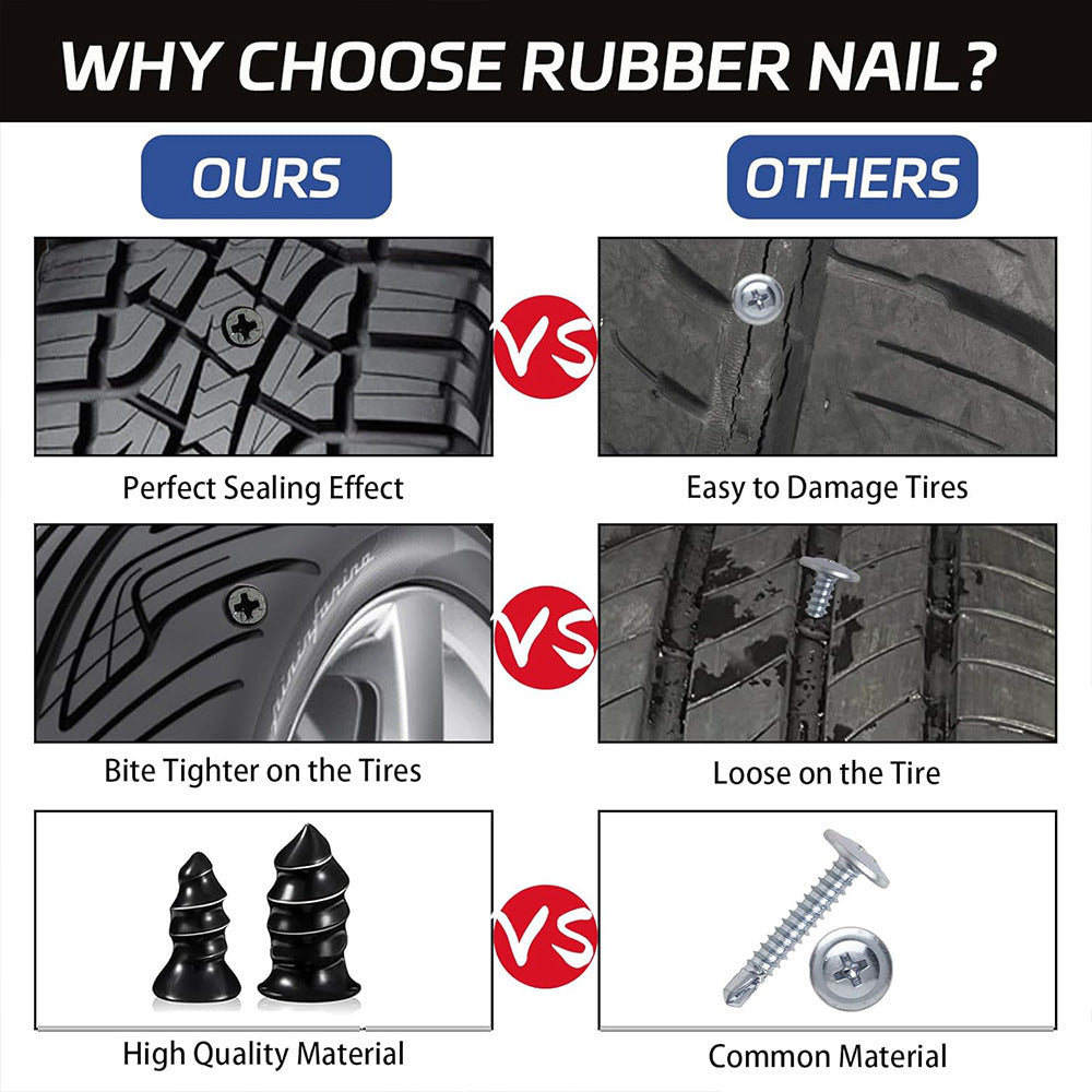 Self-Sealing Tire Repair Screws