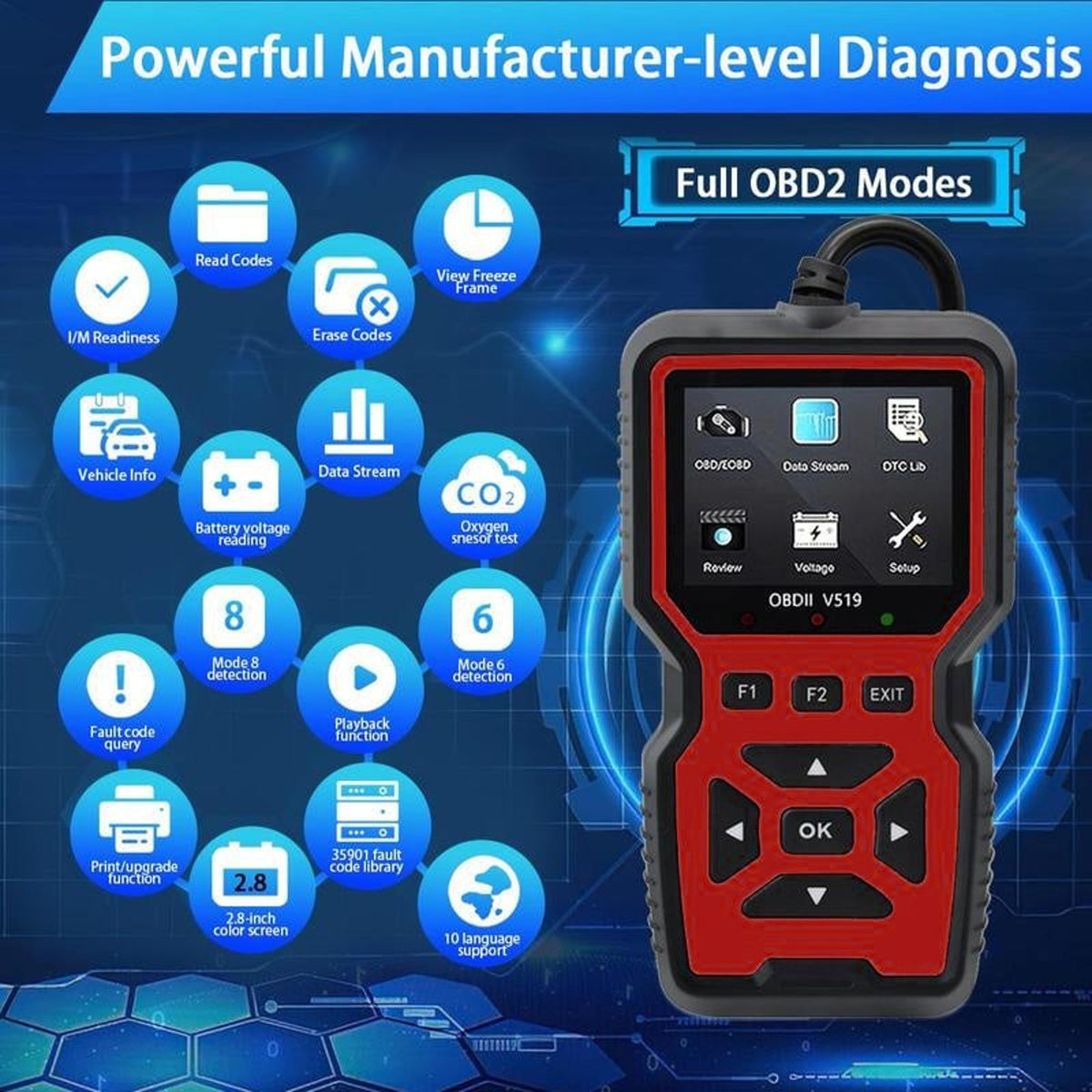 Automobile fault detector
