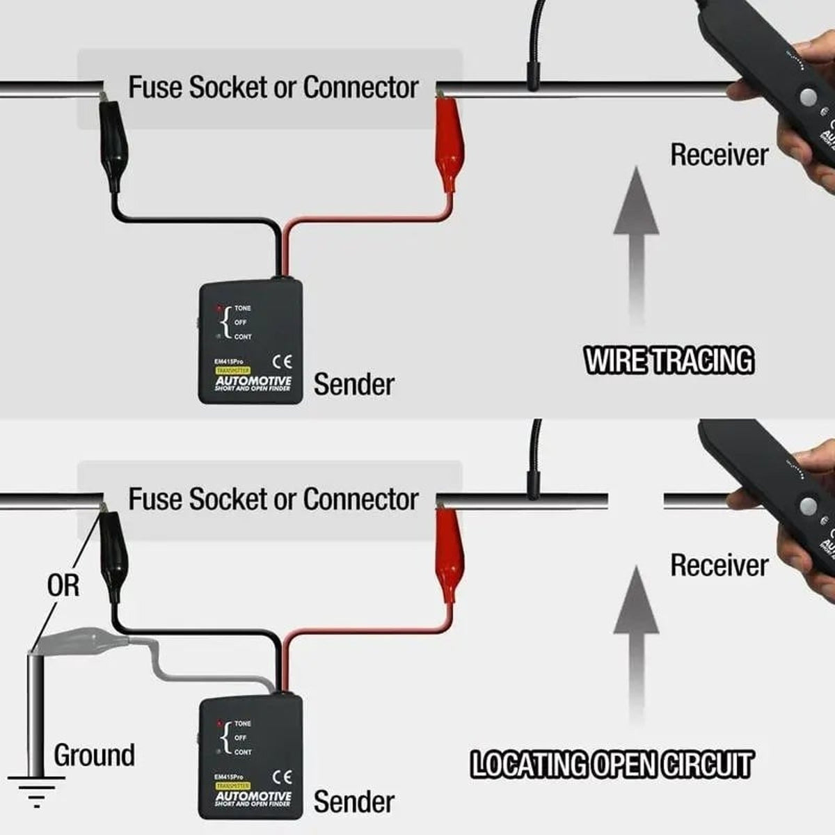 Fast Automotive Circuit Fault Finder