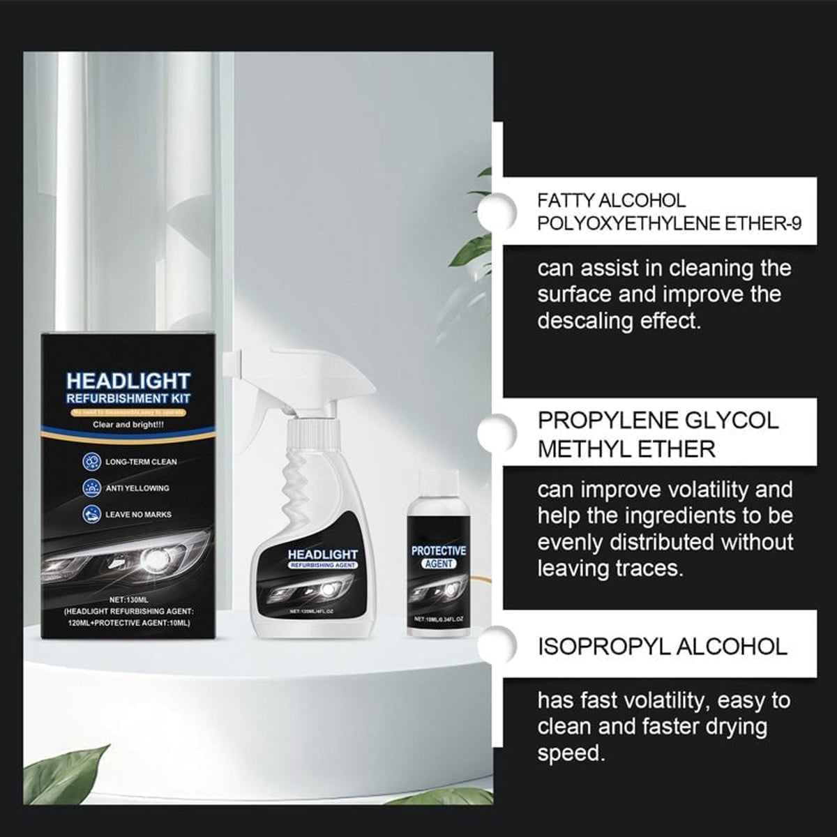 Headlight Restoration Kit