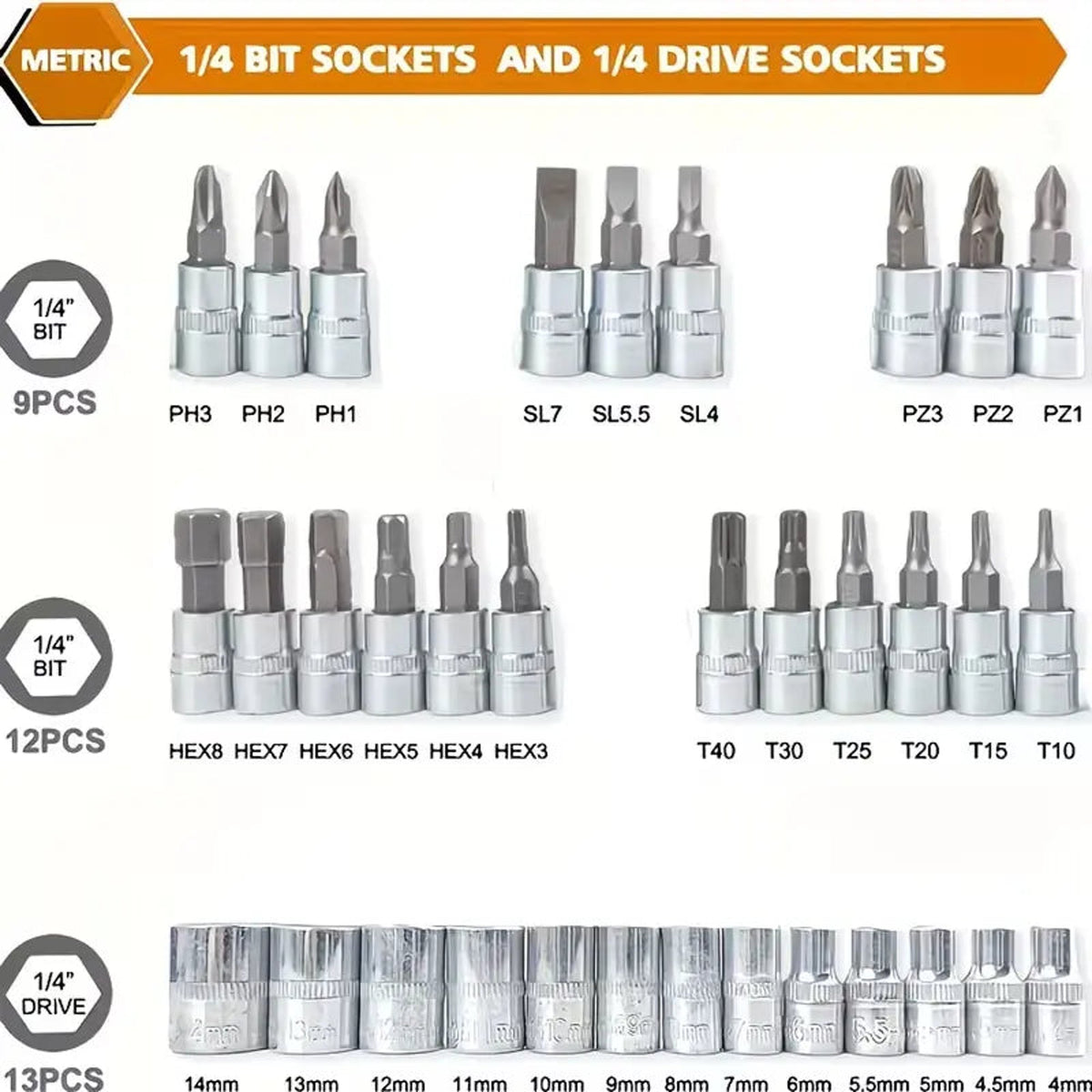 Socket Wrench Set for Automotive Repair