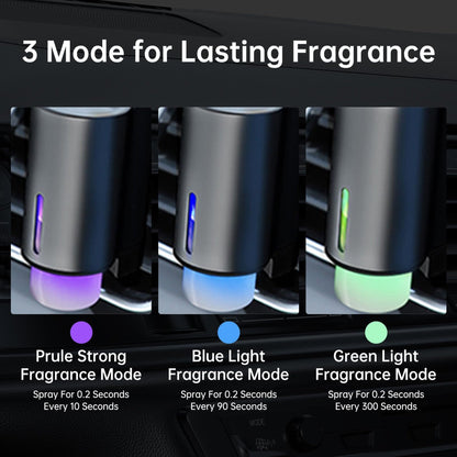Smart Car Air Freshener Diffuser