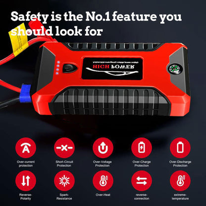 Saker® Jump Starter 300A Peak Jump Starter Battery Pack