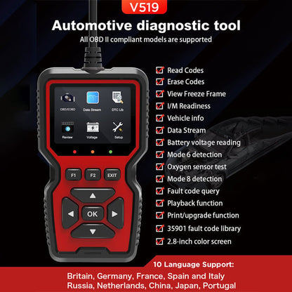 Automobile fault detector