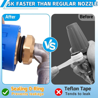 Dual/Triple Turbo Nozzle Pressure Washer