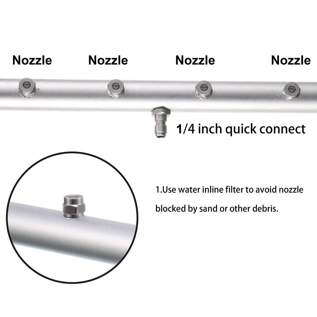 Undercarriage Washer