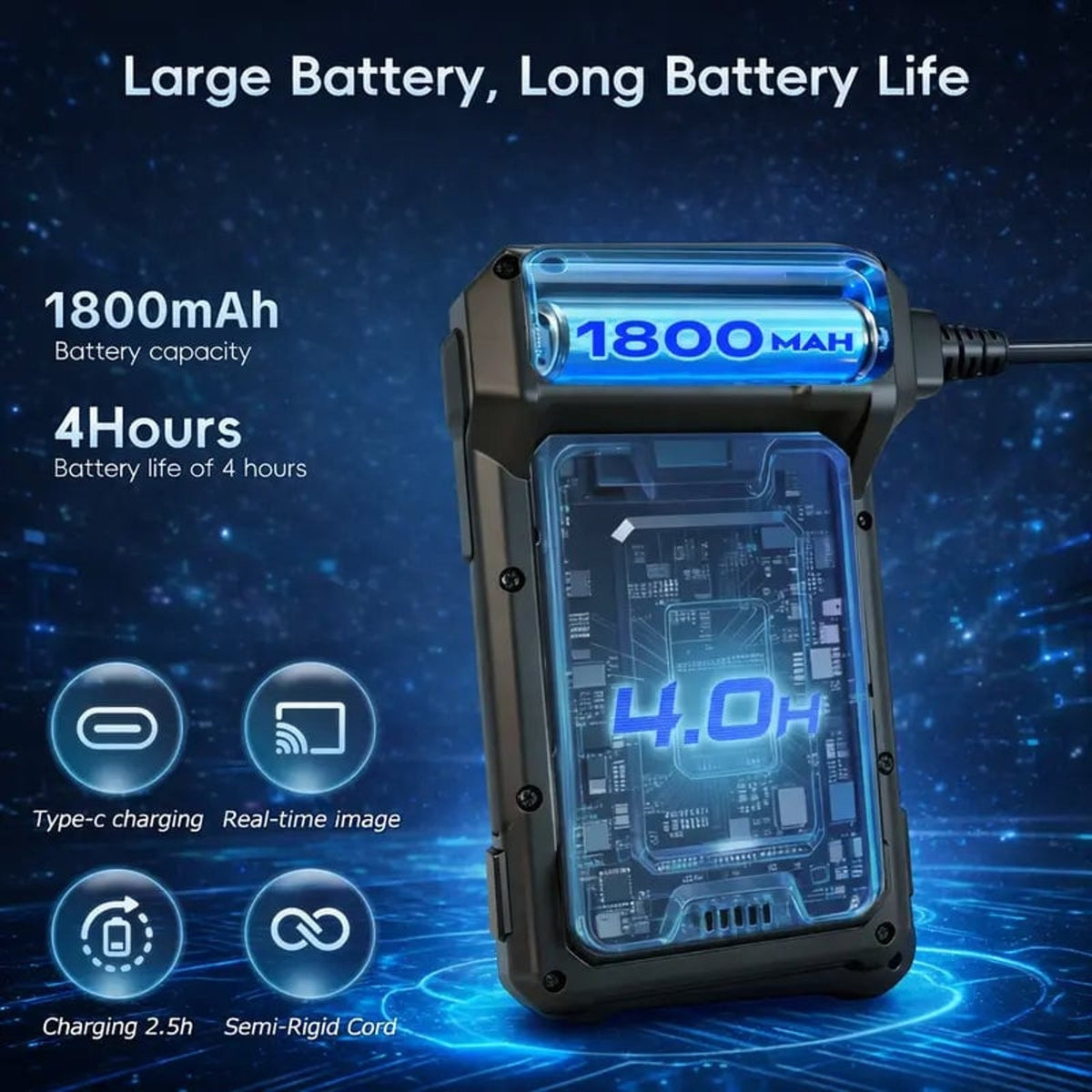Dual Lens HD Inspection Camera