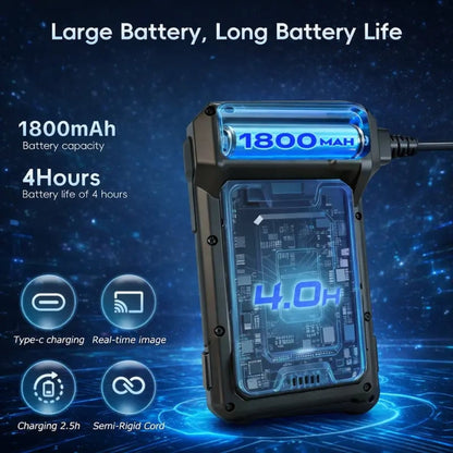 Dual Lens HD Inspection Camera