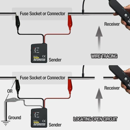 Automotive Circuit Tester