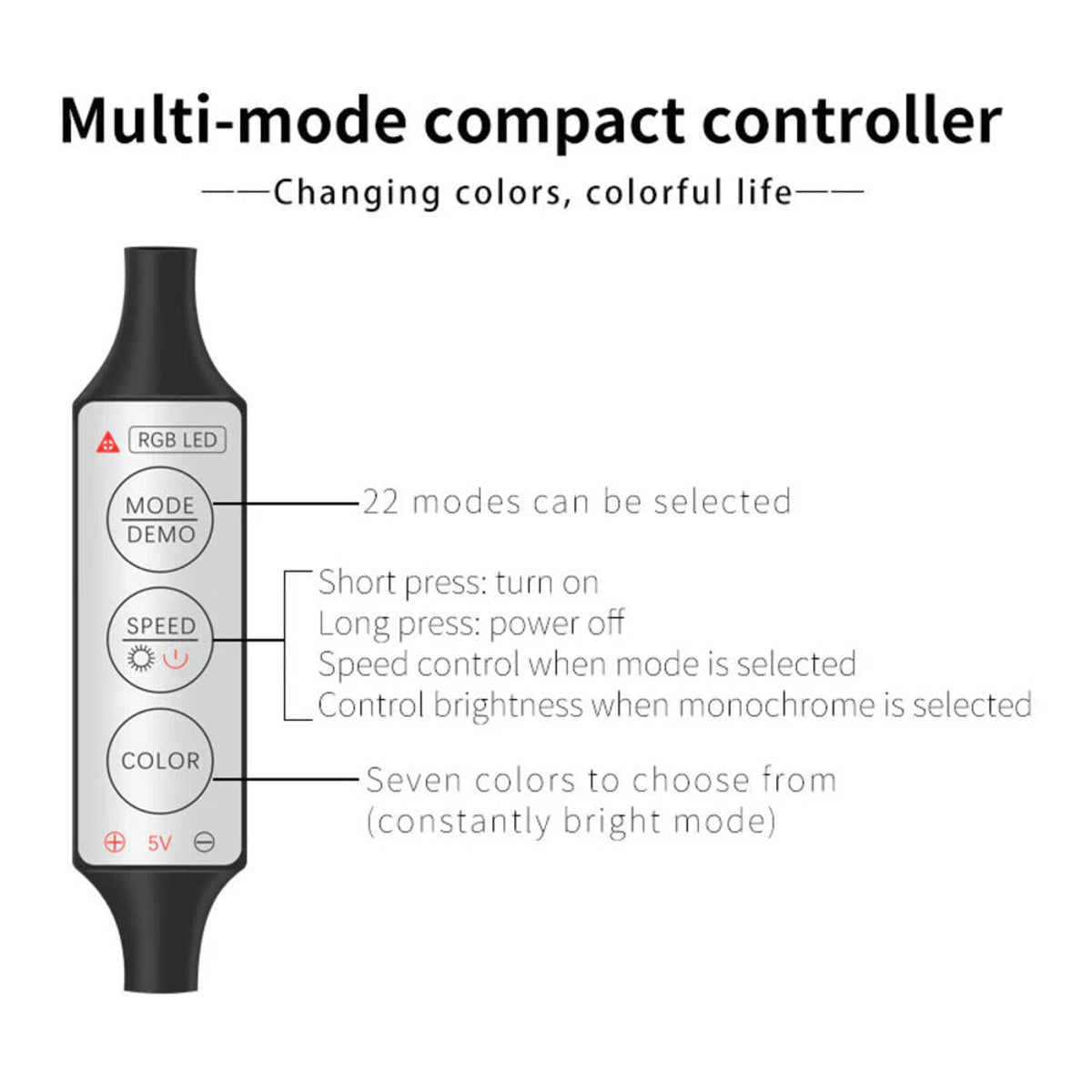 USB Car LED Lights with APP Control