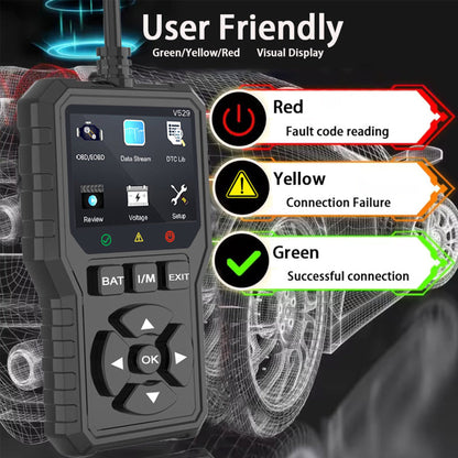 OBD2 Automotive Diagnostic Tool